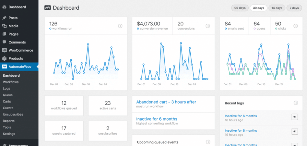 The AutomateWoo dashboard.