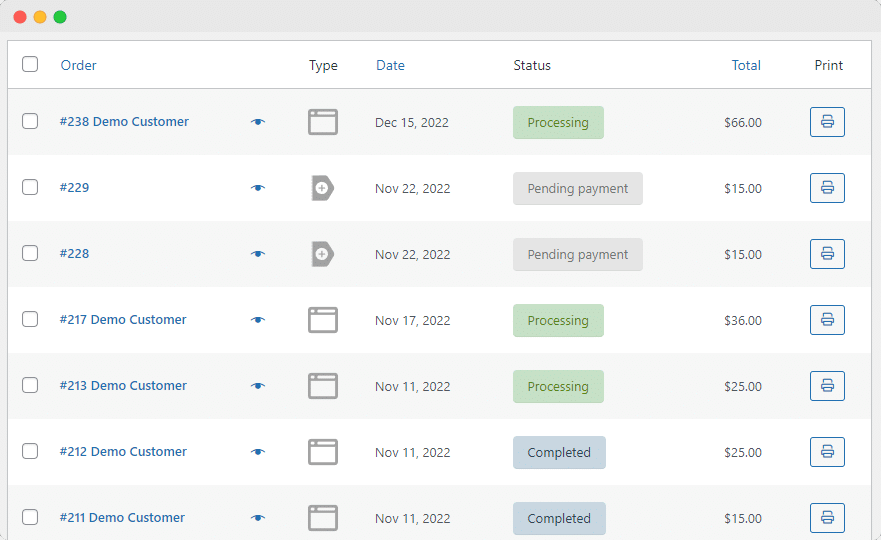 The default WooCommerce order status dashboard.