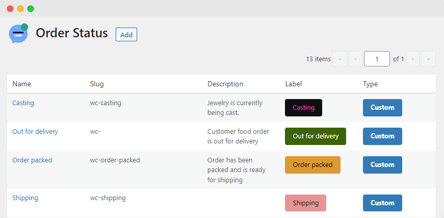 Flow Notify’s order status dashboard.