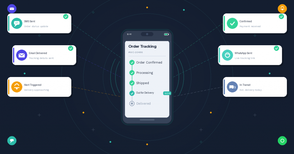 WooCommerce order tracking notifications setup guide — SMS, email, and WhatsApp alerts.